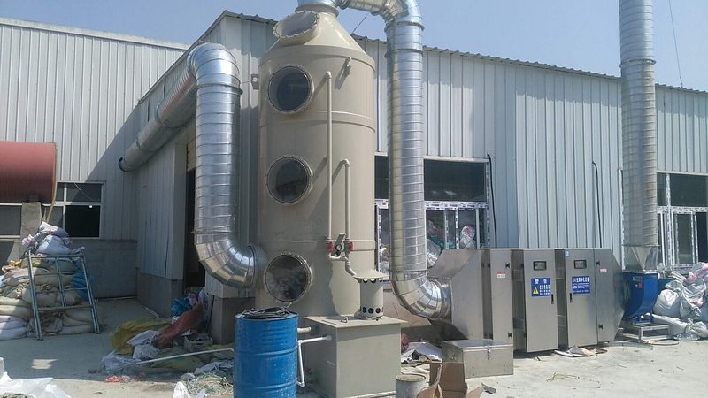 目前市场上农村生活污水处理设备主要有以下几种类型：